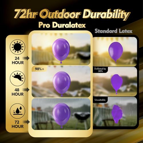 Image of Bezente Pro Duralatex Purple Extra-Thick Balloons 100 Pack 12 inch