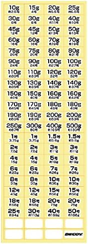 Decoy Item Seal (C-1,C-5,C-6,C-7)