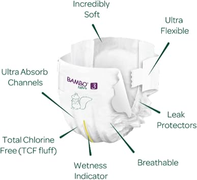 Bambo Nature Midi 4-8 kg, White, Size 3 (1 X Pack Of 28)