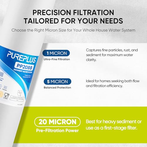 Filtre sédiments 20 microns PUREPLUS contre eau trouble et canalisations bouchées