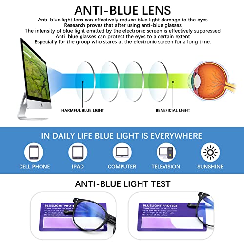 Image of 5-Pack Reading Glasses Blue Light Blocking, Fashion Round Computer Readers Women Men Clear Lens Anti UV /Glare (5 Mix Color, 3.00)