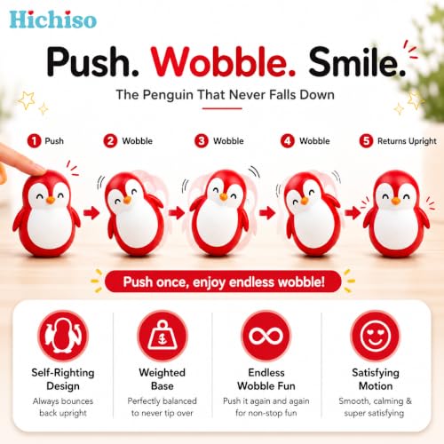 Image of Roly Poly Penguin Wobbler | Cute Self-Righting Penguin Desk Toy | Stress Relief Fidget Toy | Mini Penguin Collectible | Office Desk Decor & Gift (Crimson RED, 1 pc)