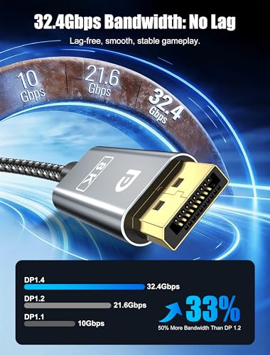 Image of Unidirectional USB C to DisplayPort 1.4 Cable 8K@60Hz, 4K@240Hz, 32.4Gbps, Thunderbolt 4 /3 Compatible Type C to DP Cord for iPhone 17 /16 /15, MacBook Pro /Air, iPad, Galaxy, XPS | 2 Meter