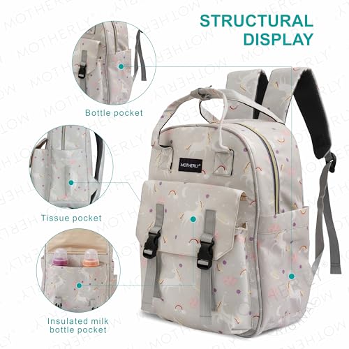 Image of Motherly Printed Diaper Bag for Mothers for Travel, Maternity Bag for Newborn Baby, Mothers Travelling Bag, Multiple Pocket Water Resistant Baby Bag, Hospital Bag for moms (Unicorn Gray)