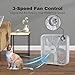 20in Box Fan