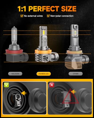 Image of FAHREN Upgraded H11 /H9 /H8 Bulb, 45000LM 900% Ultra-Bright Real 1:1 Mini Size H11, 6500K Cool White H11 Light bulb, Quick Install No Adapter Needed, Pack of 2