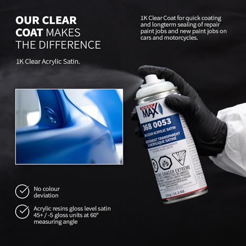 SprayMax 1K Acrylic Satin Clear Coat
