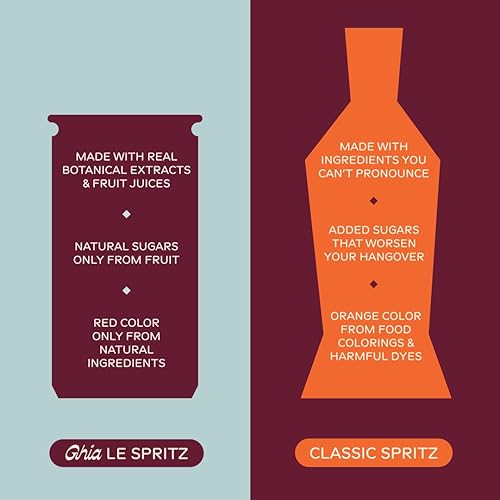 Miniatura 6 de Ghia Jengibre Le Spritz sin alcohol, 8.4 onzas líquidas (paquete de 12)  Mezclador de cóctel y cócteles, aperitivo espumoso a prueba cero con