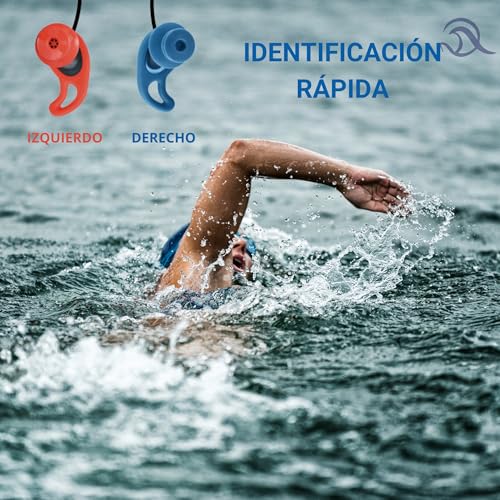 EAR DEFENDER - Tapones para Oídos de Natación y Surf - Para Hombres y Adultos - Protección para Piscina - Swimming Earplugs - Surf Ears Plugs - imagen 5