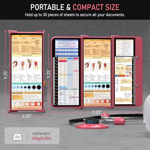 Image of Nursing Clipboard Foldable, Foldable Clipboard w /Nursing Edition Cheat Charts,3 Layers Aluminum, Nurse Clip Board w /Low Profile Clip&Pen Clip Pocket for Students, Nurses and Doctors, Rose