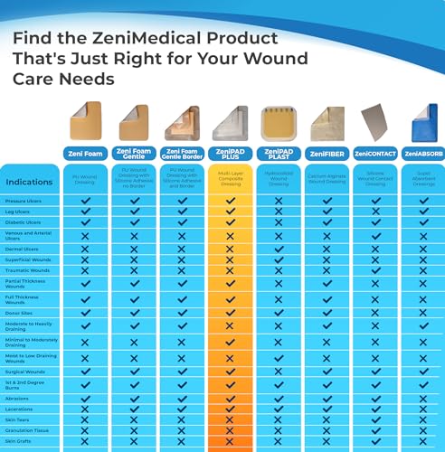 Pansement composite ZeniPad Plus imperméable avec bordure adhésive 10,2x25,4 cm - 4