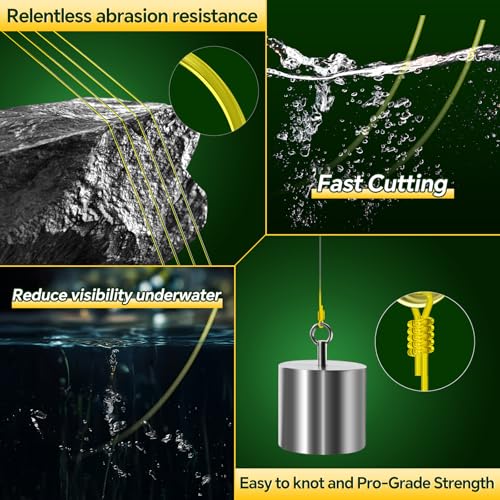 Image of Monofilament Fishing Line with Knot Guide Card, Tangle-Free Snap Ring for No More Mess, Low Memory Smooth Casting Nylon Mono String, 15 /20 /30 /50 /80LB, 220-1050 Yards