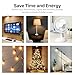 Fospower 7 Day Digital Timers for Electrical Outlets Indoor, Heavy Duty Dual Programmable Outlet Light Timer Switch, Electric Power Wall Timer for Grow Light, Appliance, Lamp, 3 Prong, Grounded