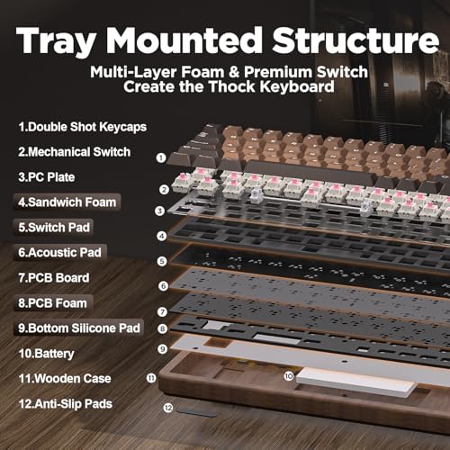 Image of YUNZII WOOD68 Wireless Mechanical Keyboard,65% Layout Wood Gaming Keyboard, BT /2.4G /USB-C,RGB Backlit Tray Mount Hot-swap Keyboard with PBT Dye-Sub Keycaps for Mac & Win (Wood, Candy Switch)