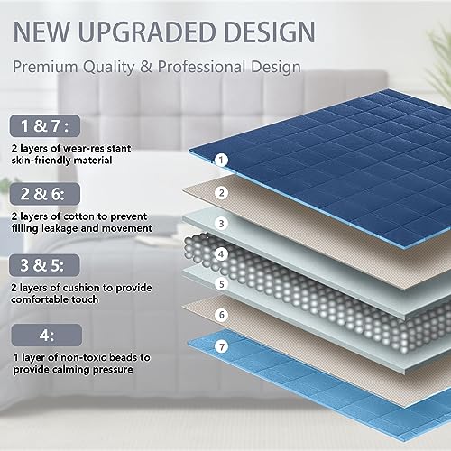 Blue Weighted Blanket for Adults 12lbs, 48"x72", Twin Full Size Cooling Heavy Throw Blanket for 110-130lbs, Microfiber Soft Thick Big Blankets Weighted Comforter Gift for Sleeping