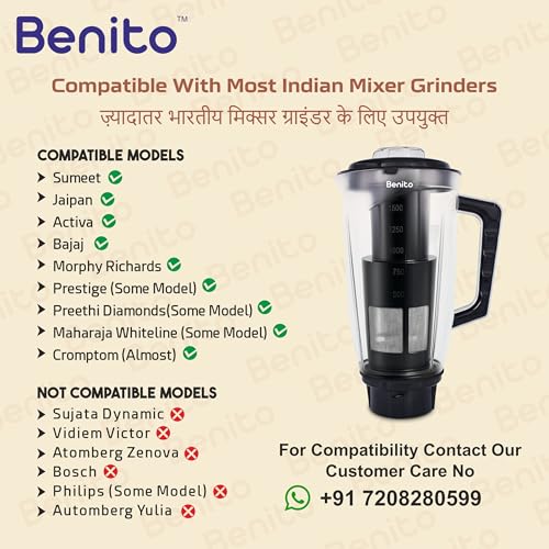 Image of Benito Prime Filter Polycarbonate Juicer Jar (1.5L) for Mixer Grinder - Compatible with 4-Teeth Coupler & Dual Locking System.