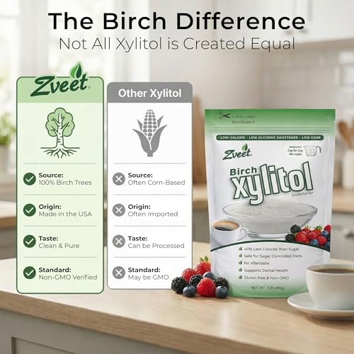 Image of Zveet Birch Xylitol Sweetener | Keto Friendly, Non GMO Low Carb & Calorie Natural Sweetener Sugar Substitute | Kosher & Made in the USA | 1 Pound