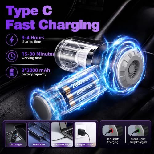 Image of Wansimoo Handheld Car Vacuum Cleaner,25000PA Strong Cyclonic Suction Car Vacuum Portable Cordless with Digital Display Mini Vacuum for Car, Home, Office, Kitchen (Silver)