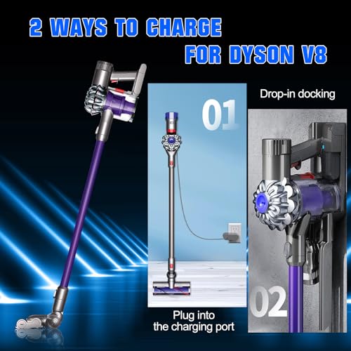 Image of Upgraded 21.6V 8000mAh Replacement for Dyson V8 Battery 215681 967834-05 Compatible with Dyson V8 SV10 Absolute /Animal /Motorhea /Fluffy Carbon Fiber SV10 Cord-Free Handheld Vacuum,Filters