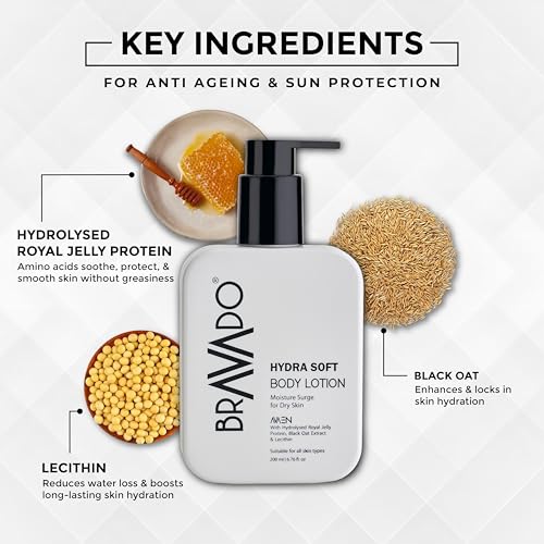 Image of BRAVADO Head to Toe Body Wash & Hydra Soft Body Lotion for Men | Combo Pack of 2, 400ml | Deep Cleansing Body Wash + Moisturizing Lotion with SPF | Daily Grooming Kit