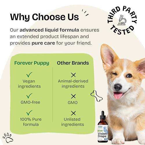 Vision Supplement for Dogs – Eye Tincture for All Breeds & Sizes – Eye Supplements for Dogs w/Bilberry & Eyebright Herb – Liquid Vitamins and Supplements for Eye Care and Vision – 4 oz Vision Supplement for Dogs – Eye Tincture for All Breeds & Sizes – Eye Supplements for Dogs w/Bilberry & Eyebright Herb – Liquid Vitamins and Supplements for Eye Care and Vision – 4 oz