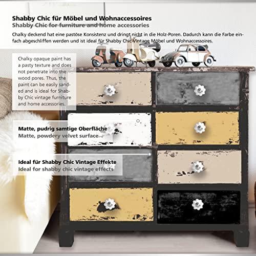 Viva Decor Chalk Paint For Furniture - Set Of 5 (Classic: White, Caramel, Natural, Grey, Anthracite,5X3,38 Fl Oz) Painting Diy, Glass, Multi-Surface Craft Paint, Non-Toxic, All-In-One, Made In Germany #TOP4