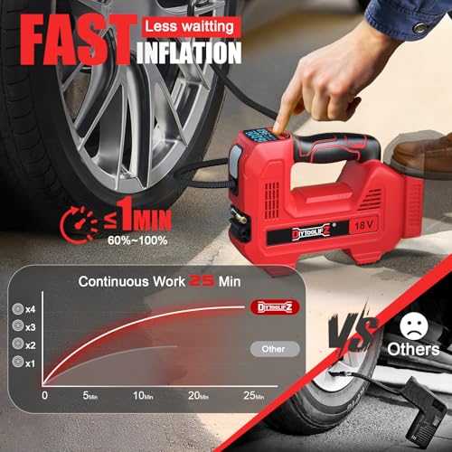Image of DIYtoolifz 160PSI Cordless Tire Inflator Compatible with Milwaukee 18V Air Compressor, Portable Air Pump Automatic Shut Off, LED Light, Digital Pressure Gauge for Cars Motorcycles Bikes (Tool Only)