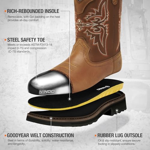 NINGO Men's Cowboy Boots Square Steel Toe, Full-Grain Leather & Oxford Splicing, Non-Slip Western Comfortable Work Boots with EH Protection, for Construction, Farming and Outdoor Work3
