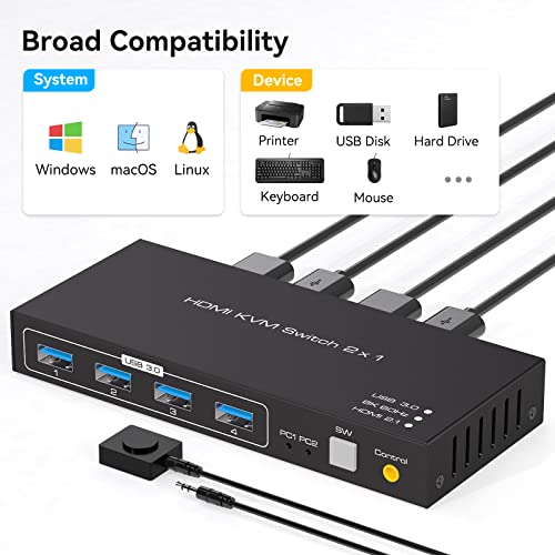 Commutateur KVM HDMI 2.1 VPFET - 4 PC, 2 écrans, 8K60Hz, USB 3.0, Pour Gaming Et Multitâche