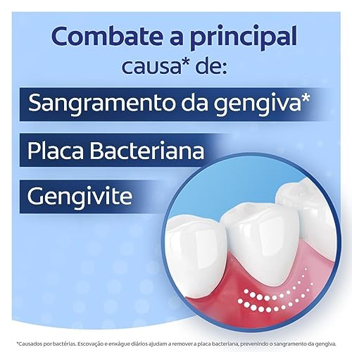 Colgate Solução Bucal Periogard Sem Álcool Extra Mint 250Ml