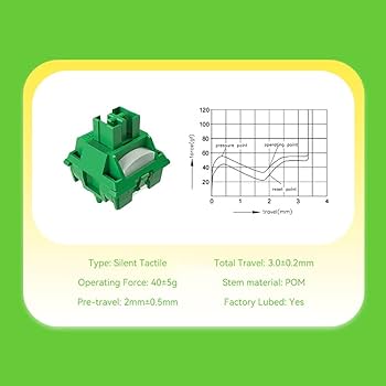 OMMO SWITCHING PT グリーンs Amazon.com: Metrickeys Outemu Green Switch 5Pin Silent
