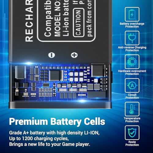 Encuentra reviews de Nintendo dsi tabla con los diez mejores. 20 Imagen adicional