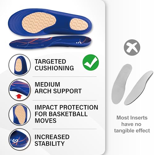 Plantillas para baloncesto para hombre con soporte medio miniatura 4