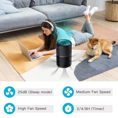 AIRTOK Air Purifiers, Air Purifier for Home Bedroom with Fragrance Sponges | 4 in 1 H13 True HEPA Air Filter 99.97% Remove Smoke Dust Pollen Pet Dander Odor Ozone, Free Night, Night Light, AP0601 - Image 5