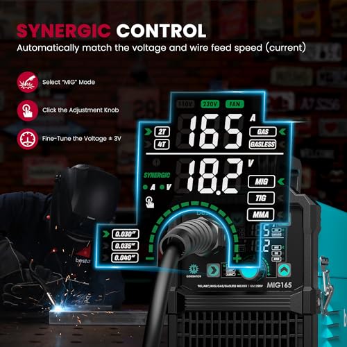 Professional Welding Machine Multi-Process