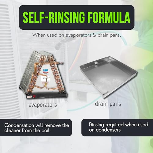 Leak Saver Foam Blaster AC Coil Cleaner for AC Unit 3-Pack | No Rinse Formula for Evaporators & Condensers | Neutral Citrus Scent