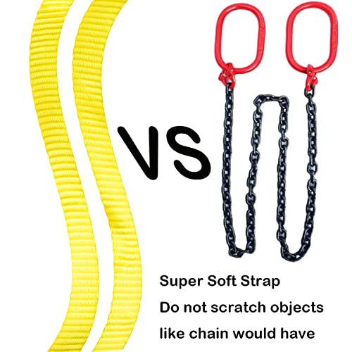 2 Pack Lifting Slings Straps 8 Foot By 1 Inch 1333 Lbs Capacity Heavy Duty Lifting Stitching Web Flat Eye To Eye Loop Ends For Rock Tree Saver Lifting Furniture Appliances Machine #TOP5