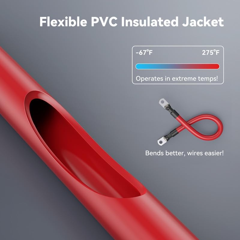 RICH SOLAR 1/0 Inverter Battery Cable (4 ft 1/0 AWG - 3/8")