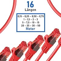 BIGtec LAN Kabel 20m Netzwerkkabel rot Gigabit Ethernet Kabel RJ45 Stecker Patchkabel für Patchpanel Netzwerk Switch Gaming PC kompatibel Playstation 5 PS5 XBOX Nintendo Switch 2 -Station 20 Meter – Ansicht 5