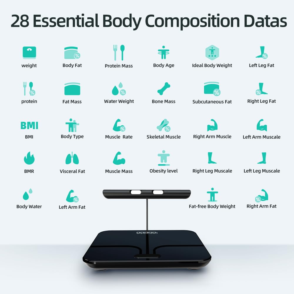 Fitdays FI2211WB-Waage für Körpergewicht und Fettanteil, 8 Elektroden, hochpräzise Digitalwaage für BMI 20 Körperzusammensetzung, intelligente Badezimmerwaage mit großem Farbdisplay (FI2211WB),