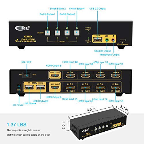 Image of CKL HDMI KVM Switch 4 Port Dual Monitor Extended Display (CKL-942HUA)