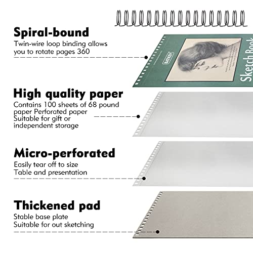 Batkev 9 X 12 Inches Sketchbook 100 Sheets, Thick Drawing Paper Sketch Drawing Paper Sketch Pad, Art Paper For Drawing And Painting For Kids #TOP2