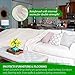 GREEN LIFESTYLE All Purpose Canvas Drop Cloths - Drop Cloth for Painting, Floor Cover, Heavy Duty Protection for Furniture & Surfaces, Reusable Painters Canvas Tarp for Renovation & Home (4x12)