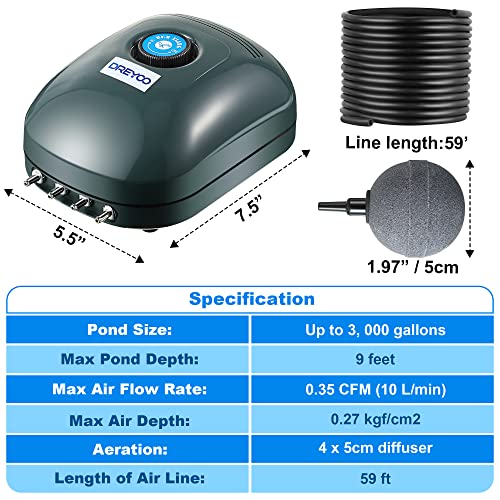 Deyoo4outletsairpumpforponds59ftairtubewith4stonesdiffuseraerationpumpkitforoutdoorpondairpumpwithcheckvalvesforpondsfishtanksaquariums Urban Country Home Decor Deyoo 4 outlets air pump for ponds 59 ft air tube with 4 stones diffuser aeration pump kit for outdoor pond air pump with check valves for ponds fish tanks aquariums urban country home decor