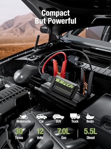 YESPER Jump Starter Portable,1500A Peak Motorcycle Jump Starter, Jump Box for Car Jumper Starter Portable, 12V Auto Booster Pack(Up to 7L Gas and 5.5L Diesel Engine) with Smart Safety Jumper Cable - Image 4