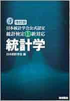 日本長期統計総覧〈第3巻〉付属資料:CD-ROM(1枚) 日本長期統計総覧〈第3巻〉付属資料:CD-ROM(1枚) シンビズム3 図録』