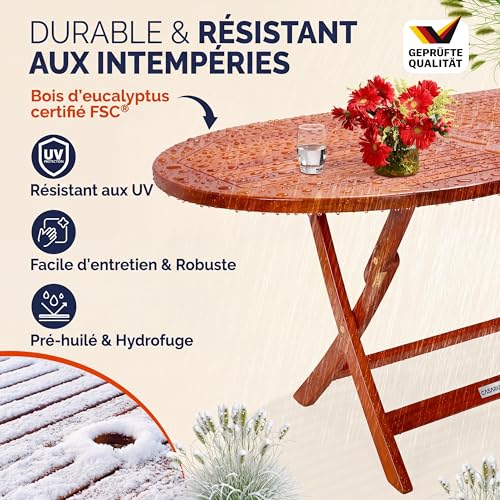 Table de Jardin Pliante Eucalyptus FSC 160x85 Casaria