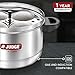 Judge by Prestige Stainless Steel Idli Cooker with 4 Plates