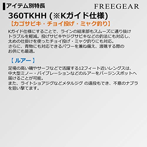ダイワ(DAIWA) 21 フリーギア MX 460TMH 7枚目