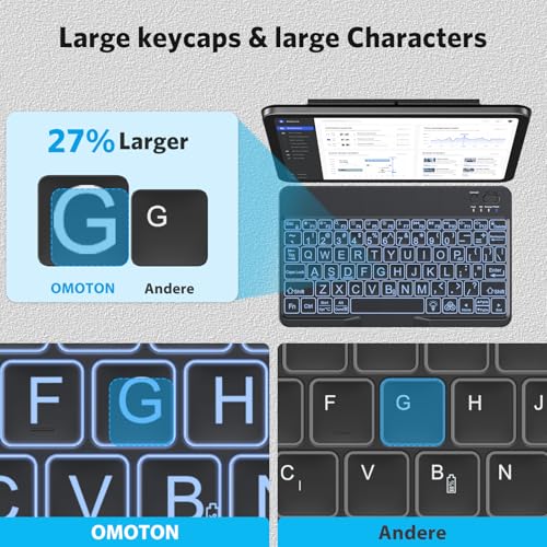 Image of OMOTON Large Print Bluetooth Keyboard for iPad & Tablets, Backlit, Black | Large print Bluetooth keyboard with 7-color backlight & large keycaps. Rechargeable, ultra-slim. For seniors students office